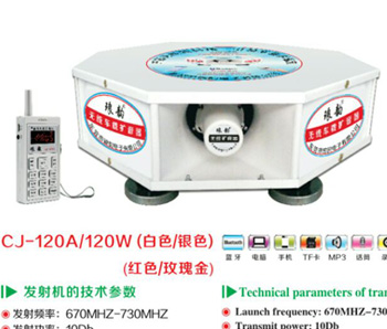 CJ-120A/120Wס졢õ