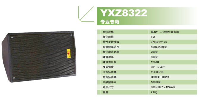 XYZ8322