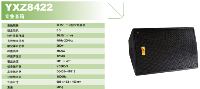 XYZ8422