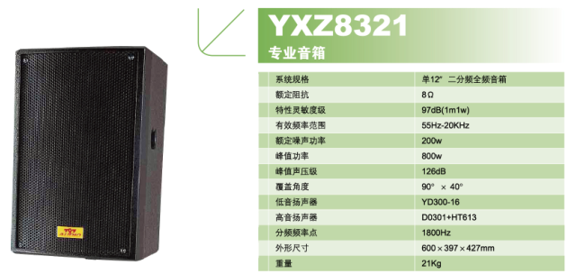 XYZ8321