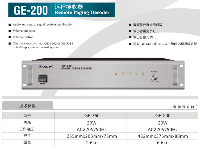 GE-200