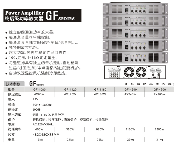 GF󼶹ʷŴ