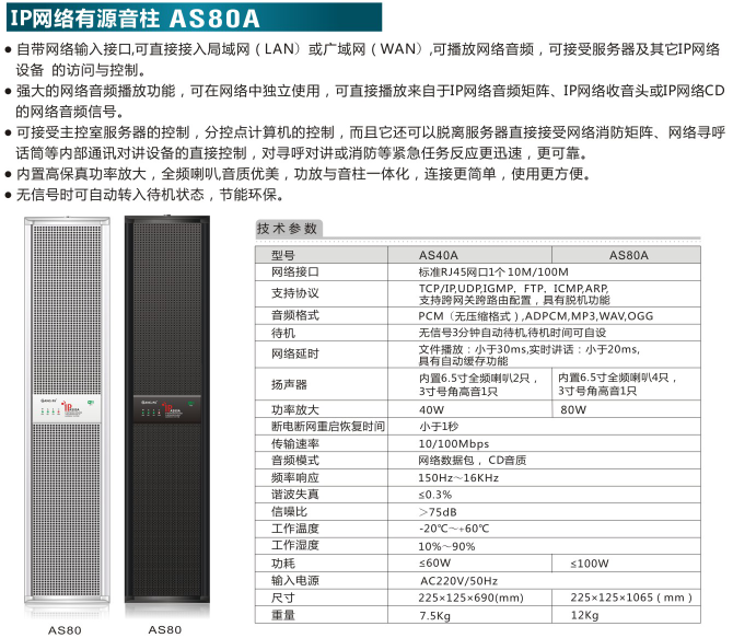 AS80A